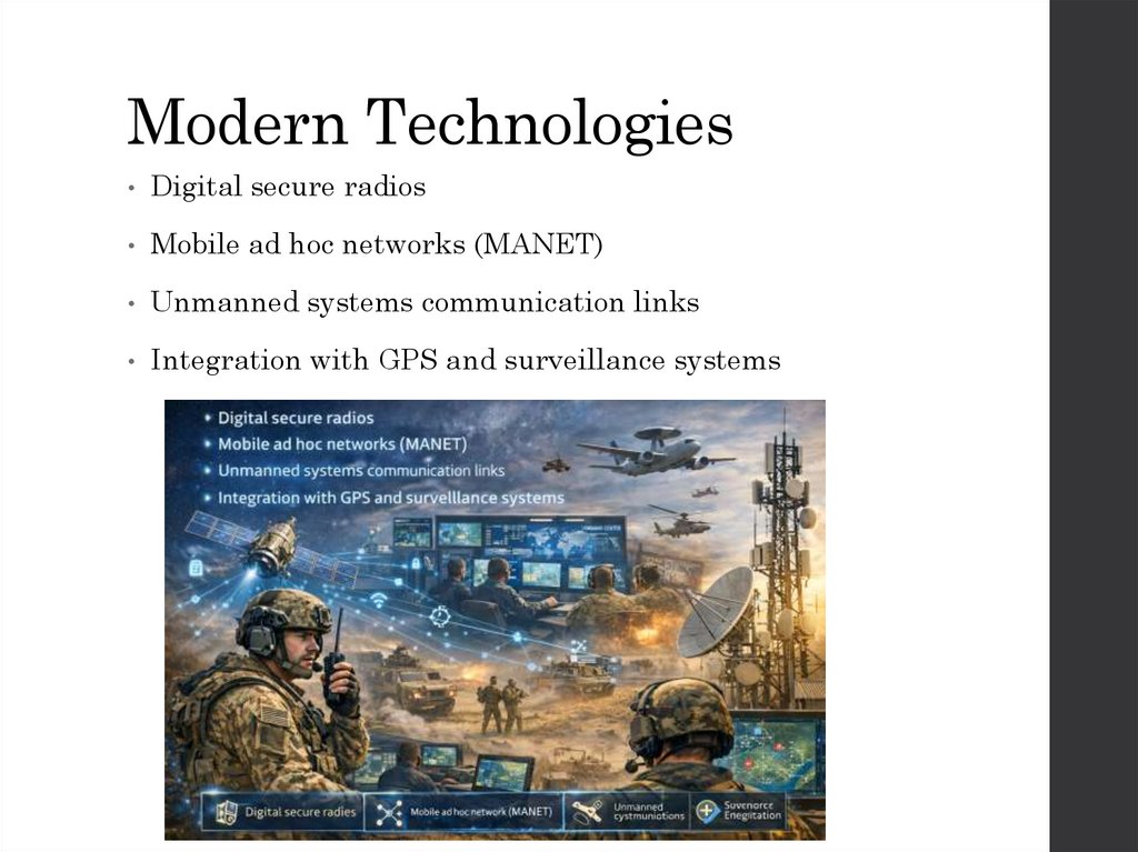 Modern Technologies