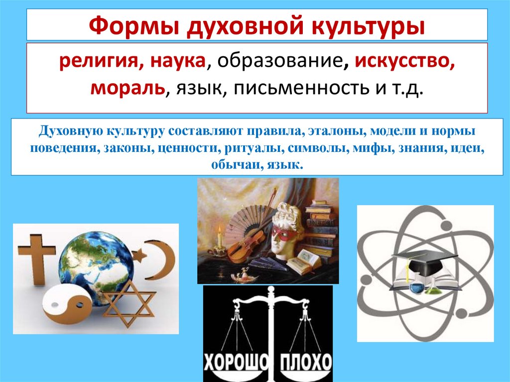 Формы духовной культуры