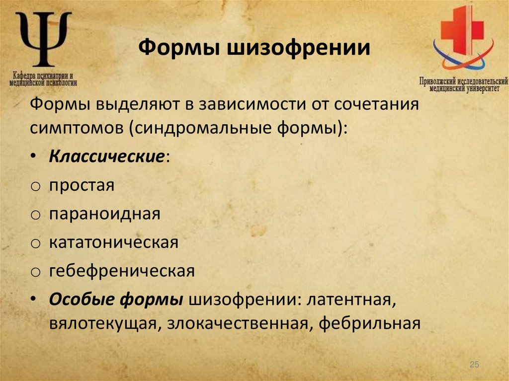 Формы шизофрении