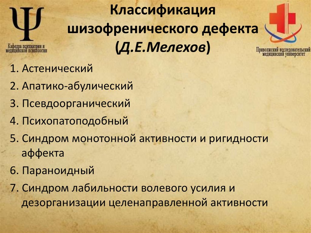 Классификация шизофренического дефекта (Д.Е.Мелехов)
