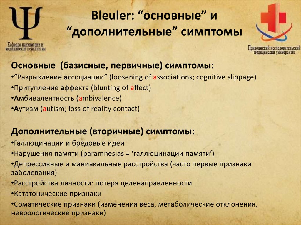 Bleuler: “основные” и “дополнительные” симптомы