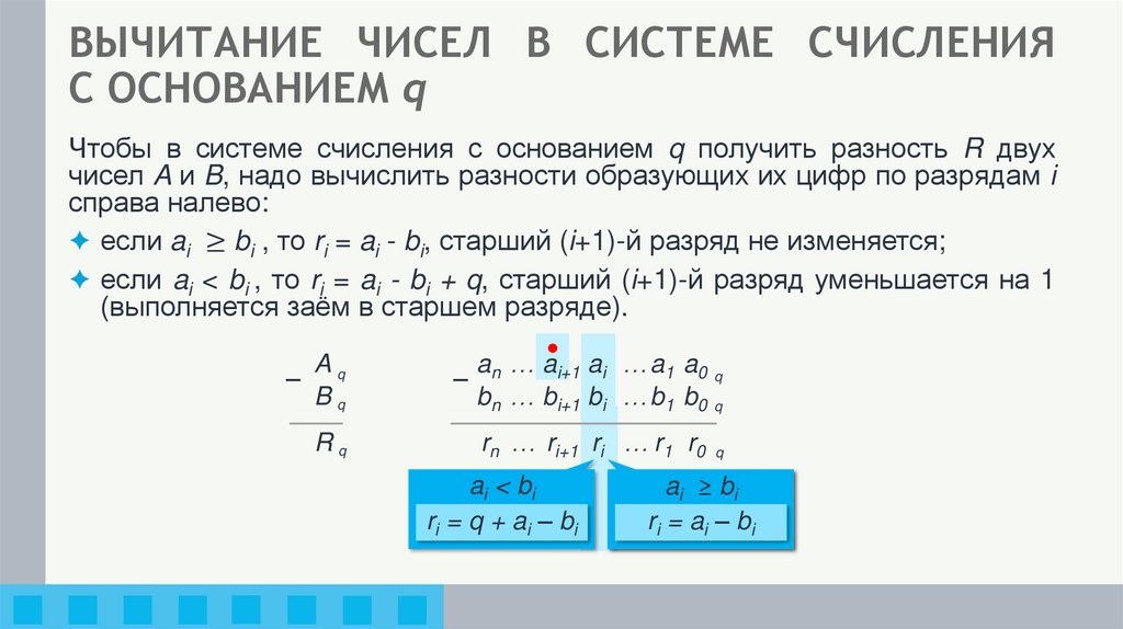 ВЫЧИТАНИЕ ЧИСЕЛ В СИСТЕМЕ СЧИСЛЕНИЯ С ОСНОВАНИЕМ q