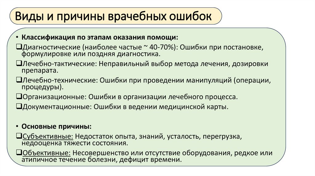 Виды и причины врачебных ошибок