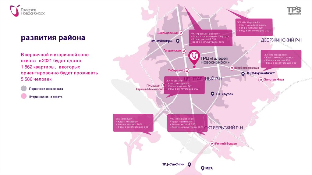 Перспектива  развития района