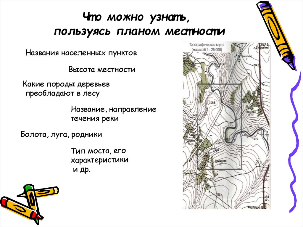 Что можно узнать, пользуясь планом местности