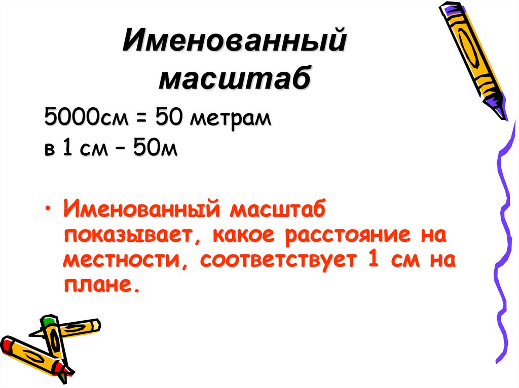 Именованный масштаб