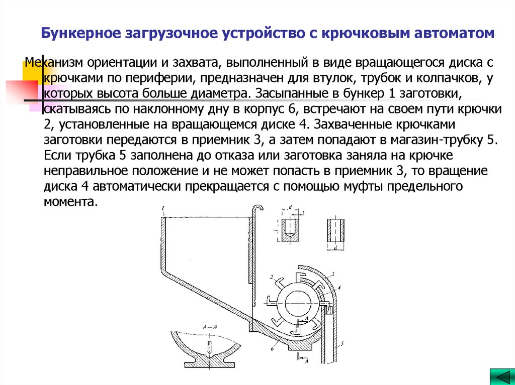 Бункерное загрузочное устройство с крючковым автоматом