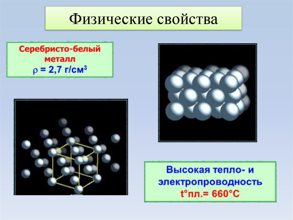 Физические свойства
