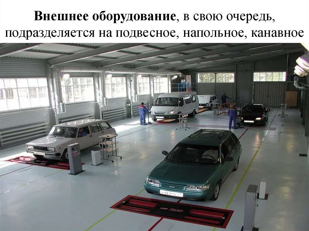 Внешнее оборудование, в свою очередь, подразделяется на подвесное, напольное, канавное