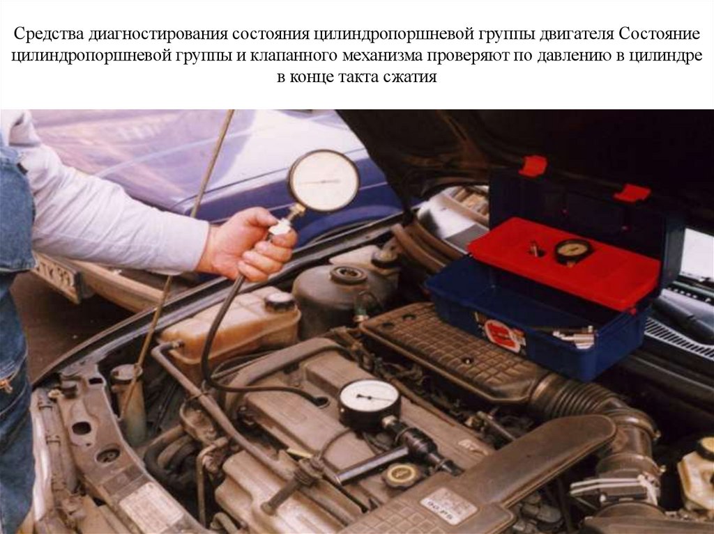 Средства диагностирования состояния цилиндропоршневой группы двигателя Состояние цилиндропоршневой группы и клапанного
