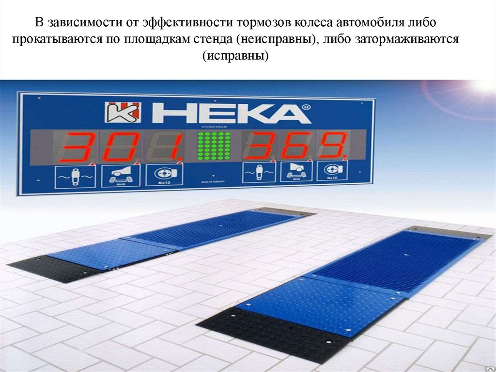 В зависимости от эффективности тормозов колеса автомобиля либо прокатываются по площадкам стенда (неисправны), либо