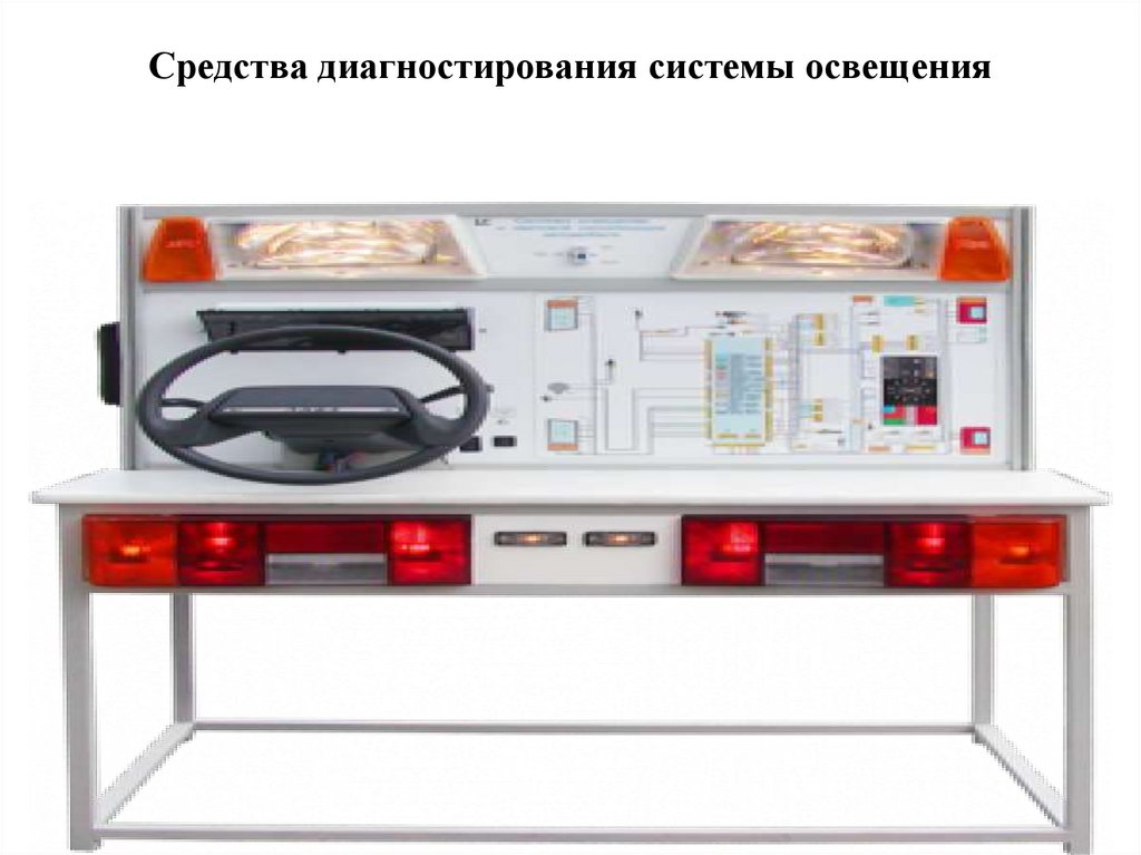 Средства диагностирования системы освещения