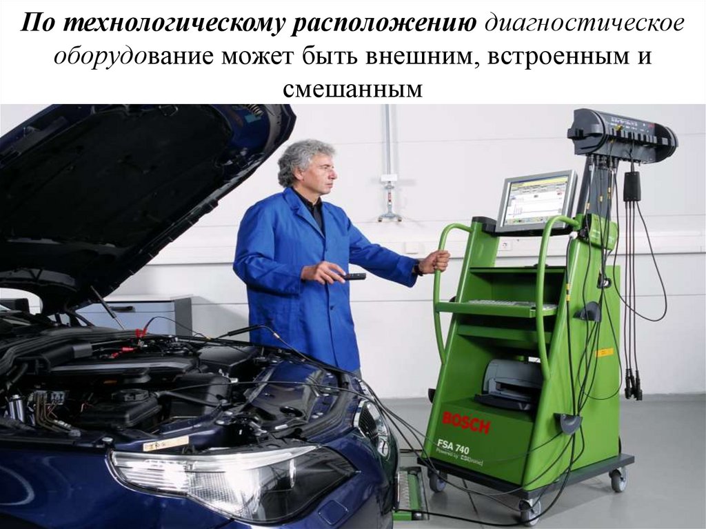 По технологическому расположению диагностическое оборудование может быть внешним, встроенным и смешанным