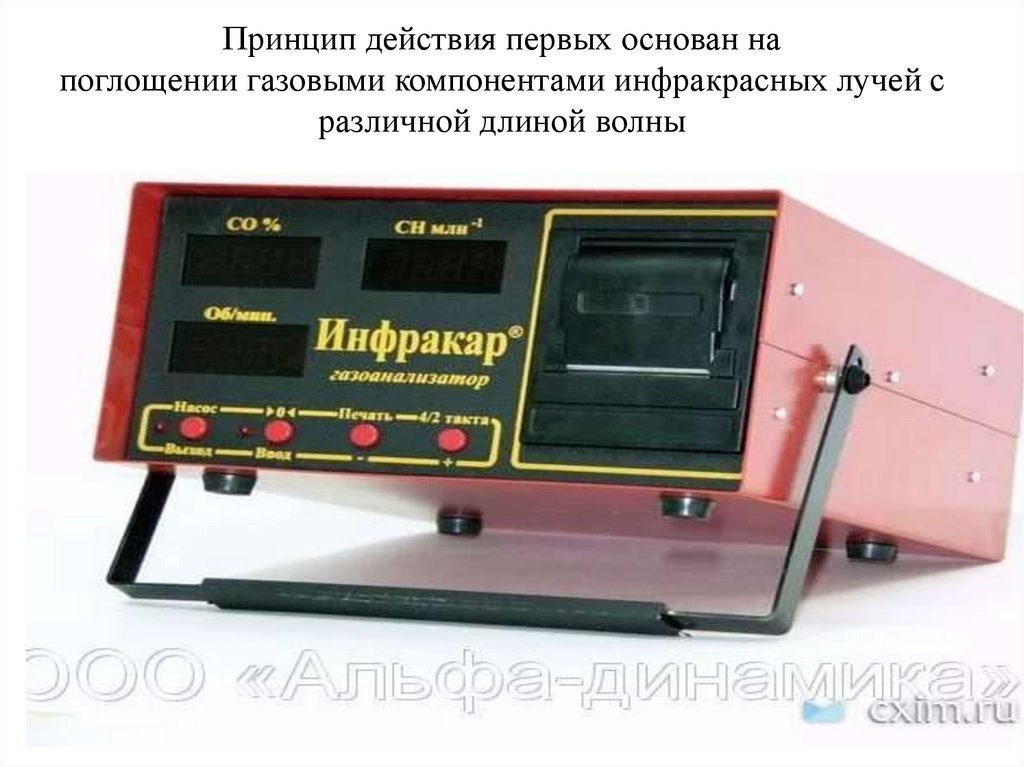 Принцип действия первых основан на поглощении газовыми компонентами инфракрасных лучей с различной длиной волны