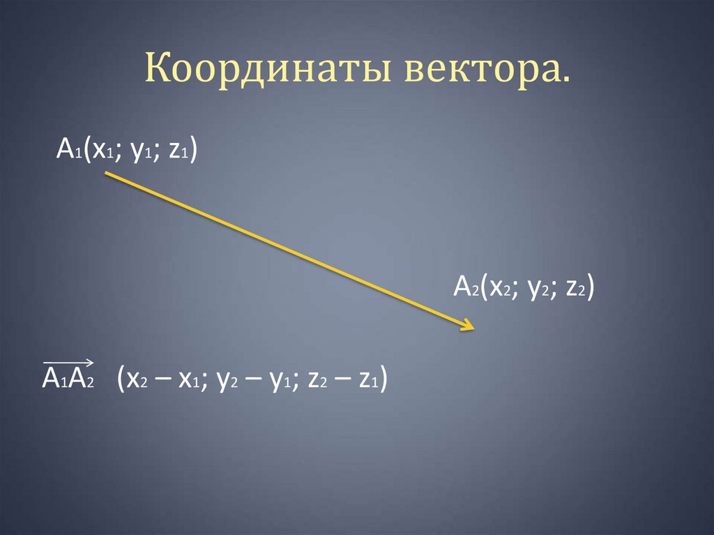 Координаты вектора.