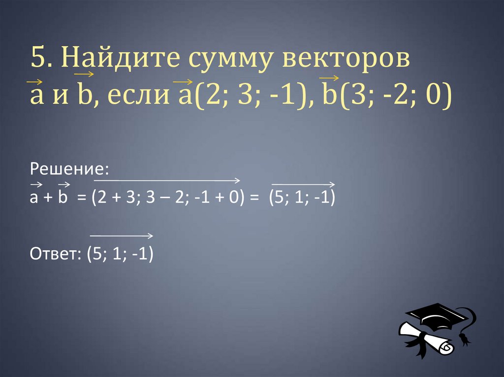 5. Найдите сумму векторов а и b, если а(2; 3; -1), b(3; -2; 0)