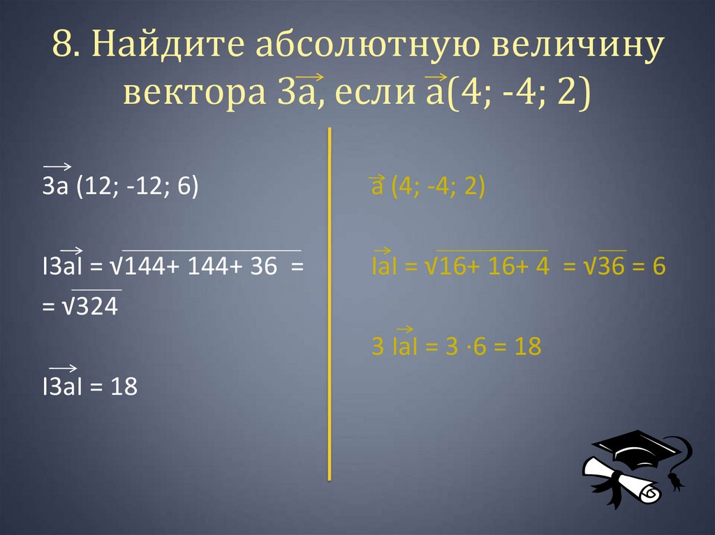 8. Найдите абсолютную величину вектора 3а, если а(4; -4; 2)