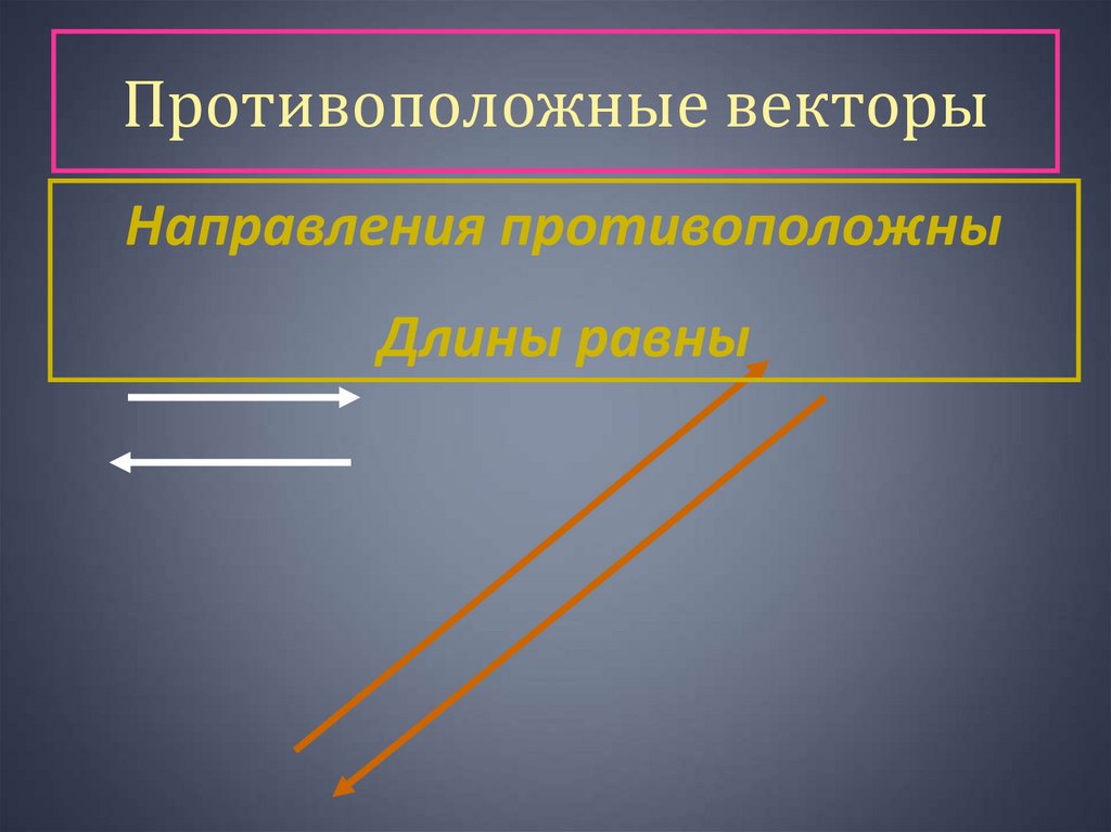 Противоположные векторы