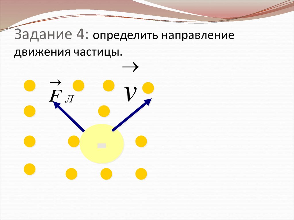 Задание 4: определить направление движения частицы.