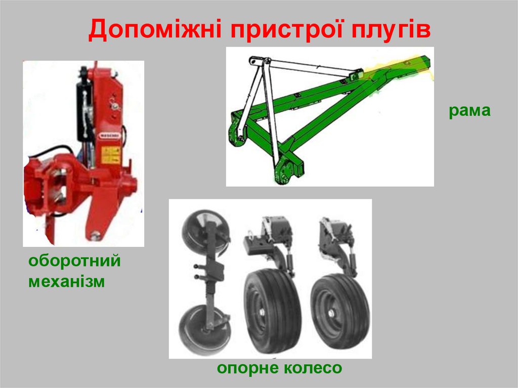 Допоміжні пристрої плугів