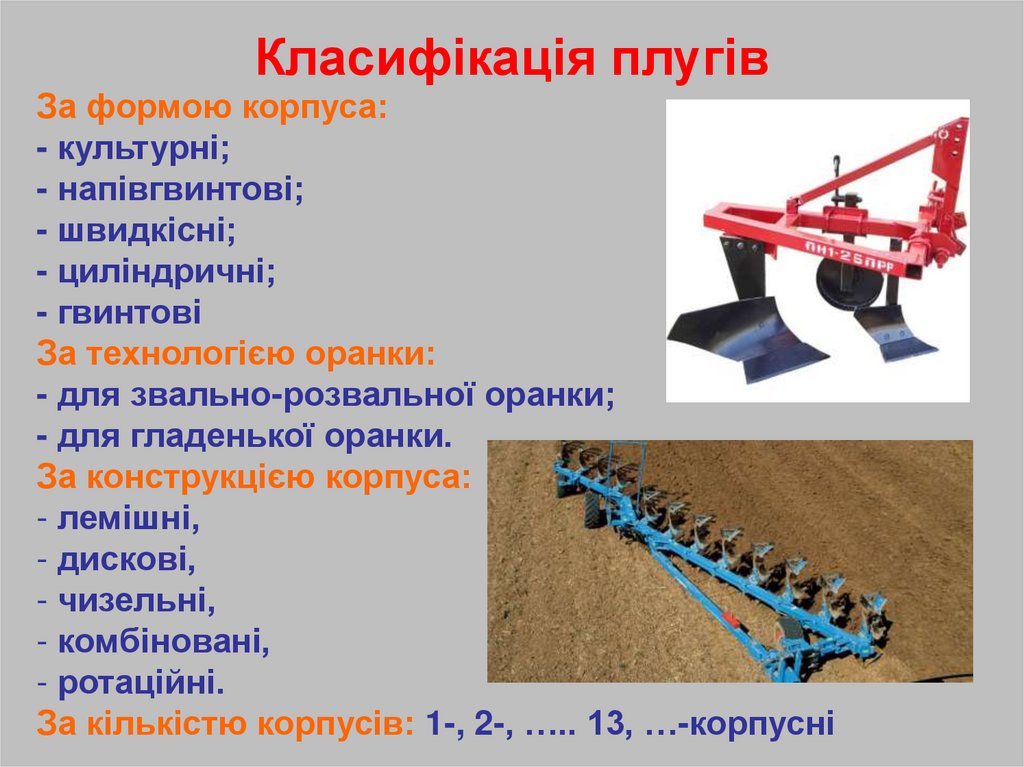 Класифікація плугів