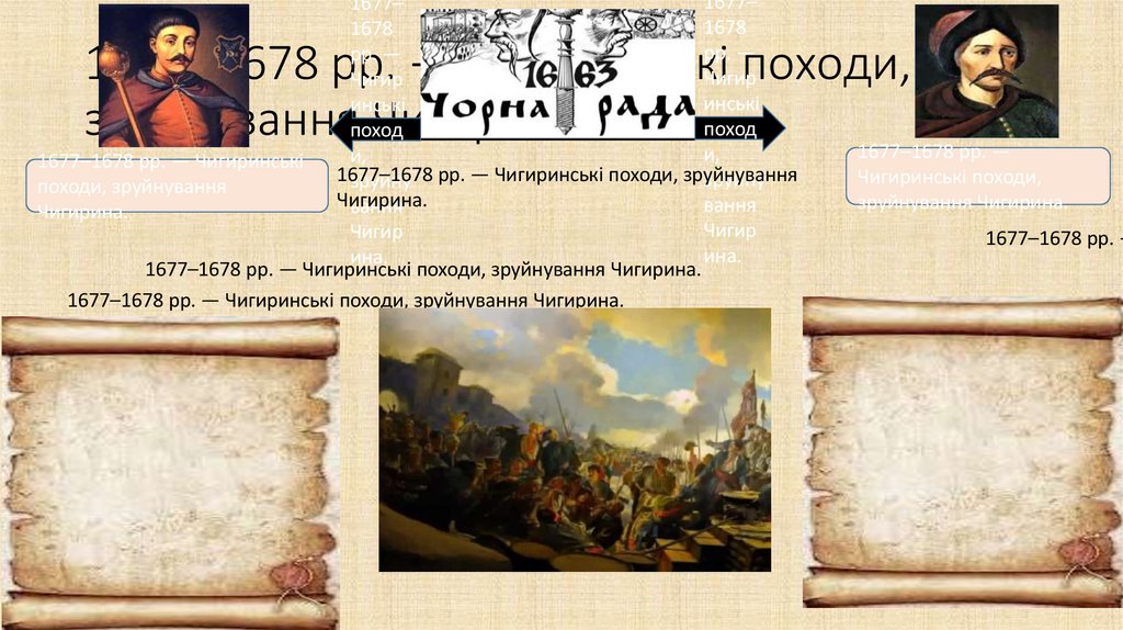 Заповніть схему: