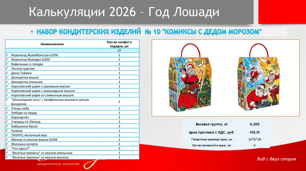 Калькуляции 2026 – Год Лошади