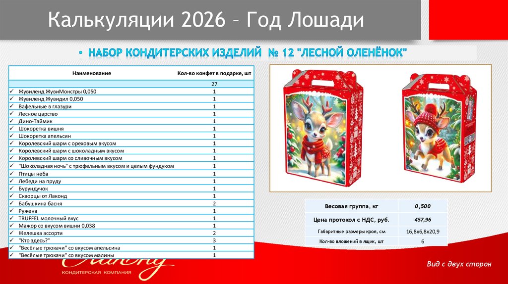 Калькуляции 2026 – Год Лошади