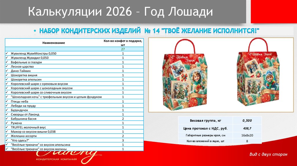 Калькуляции 2026 – Год Лошади