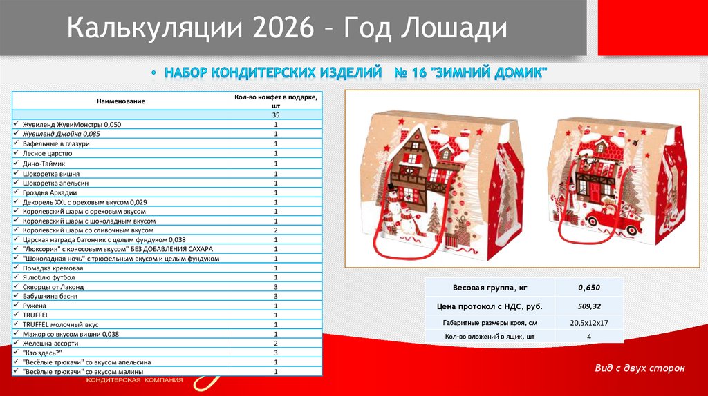 Калькуляции 2026 – Год Лошади