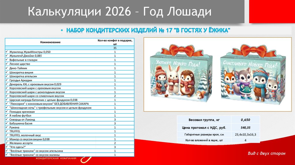 Калькуляции 2026 – Год Лошади