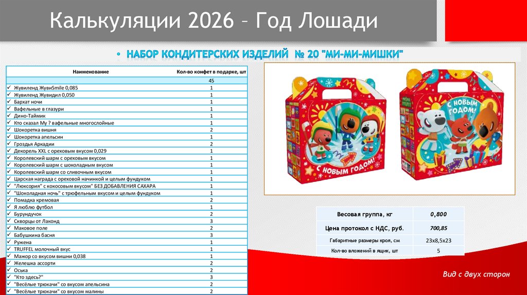 Калькуляции 2026 – Год Лошади