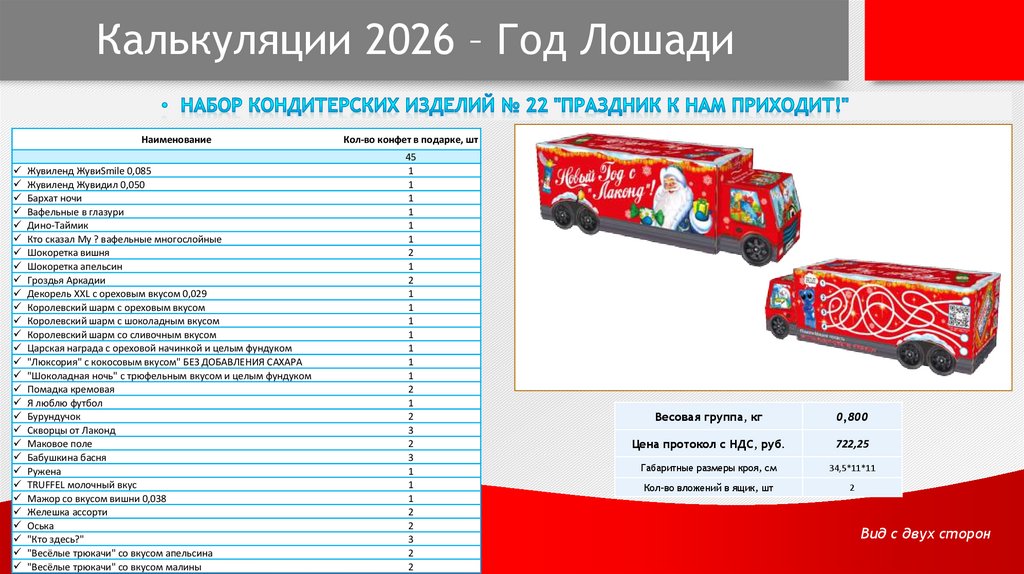 Калькуляции 2026 – Год Лошади