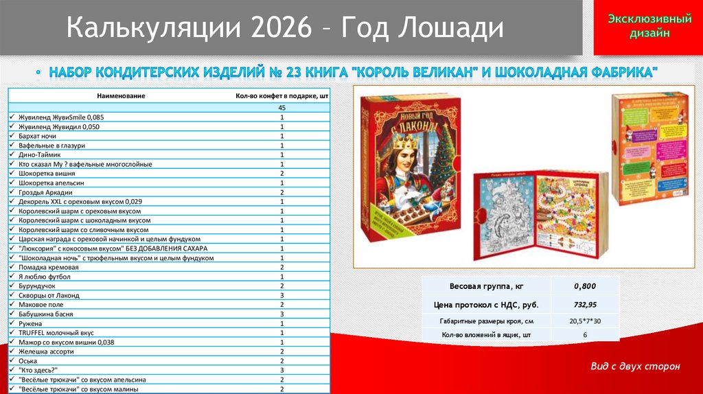 Калькуляции 2026 – Год Лошади