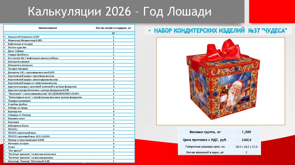 Калькуляции 2026 – Год Лошади