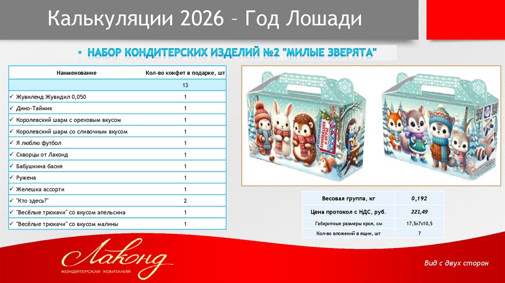 Калькуляции 2026 – Год Лошади