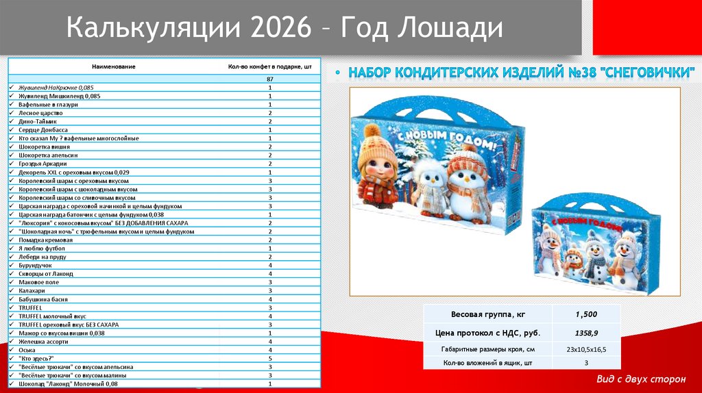 Калькуляции 2026 – Год Лошади