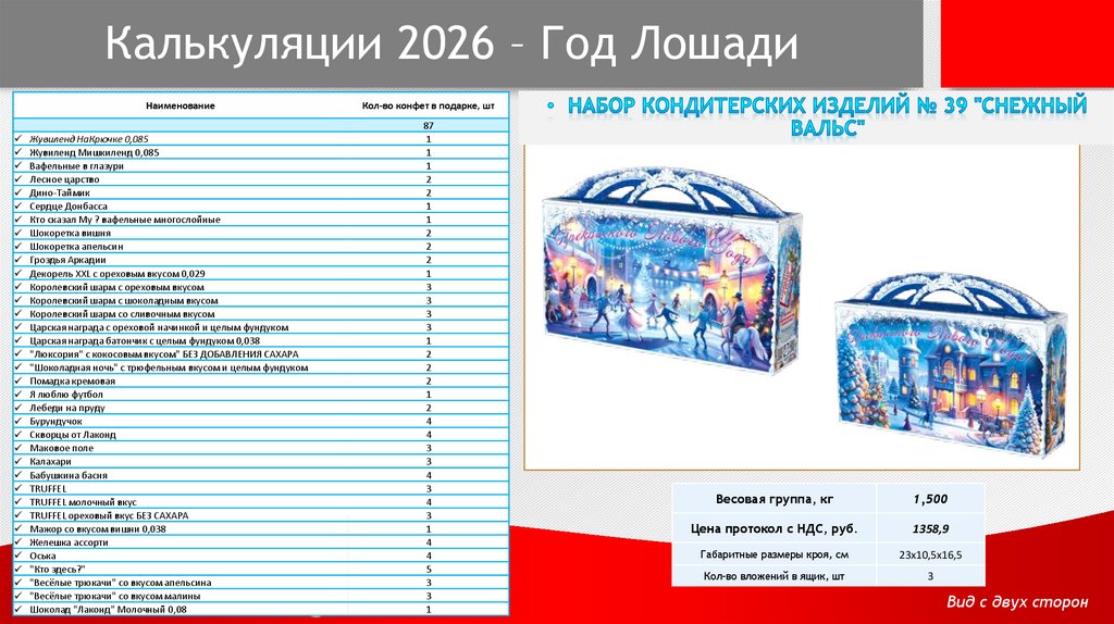 Калькуляции 2026 – Год Лошади