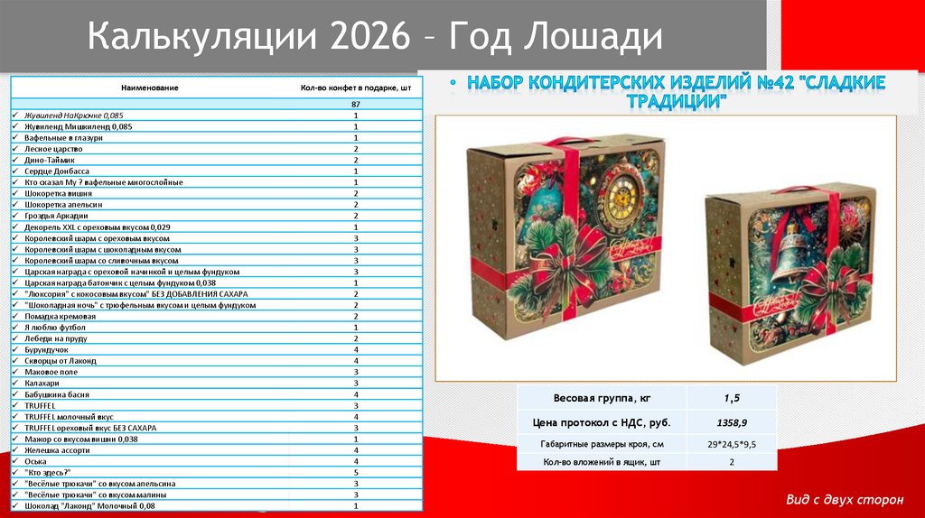 Калькуляции 2026 – Год Лошади