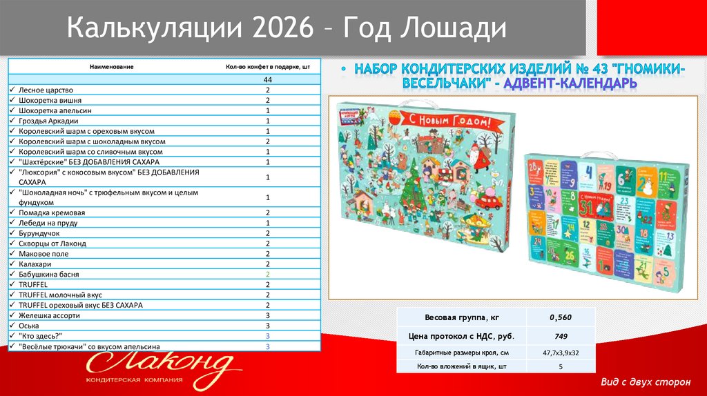 Калькуляции 2026 – Год Лошади