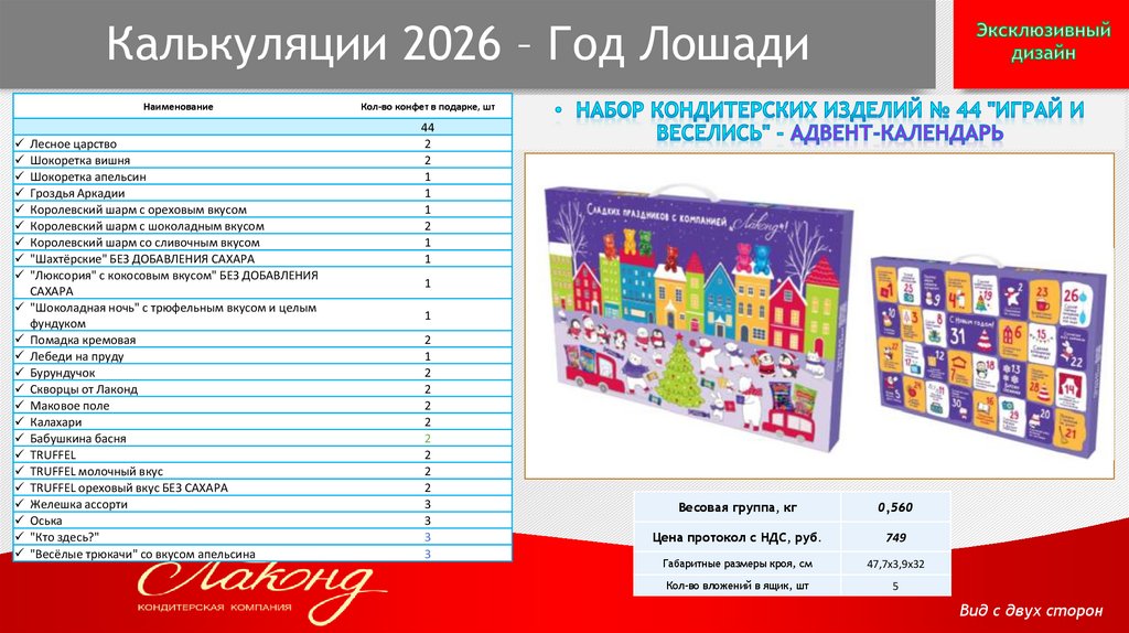 Калькуляции 2026 – Год Лошади