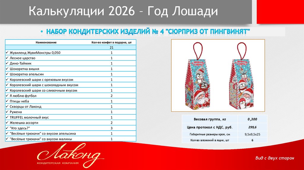 Калькуляции 2026 – Год Лошади