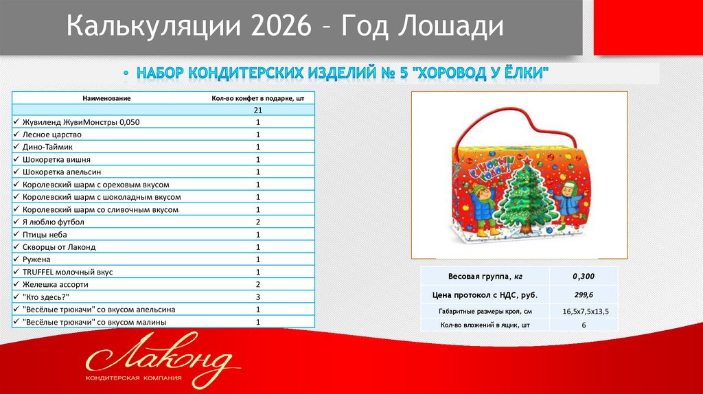 Калькуляции 2026 – Год Лошади