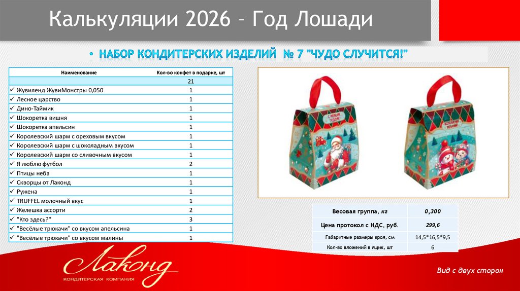 Калькуляции 2026 – Год Лошади