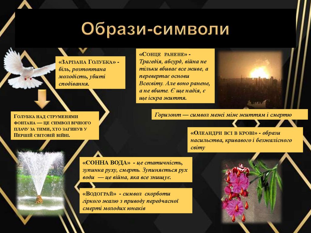 Образи-символи