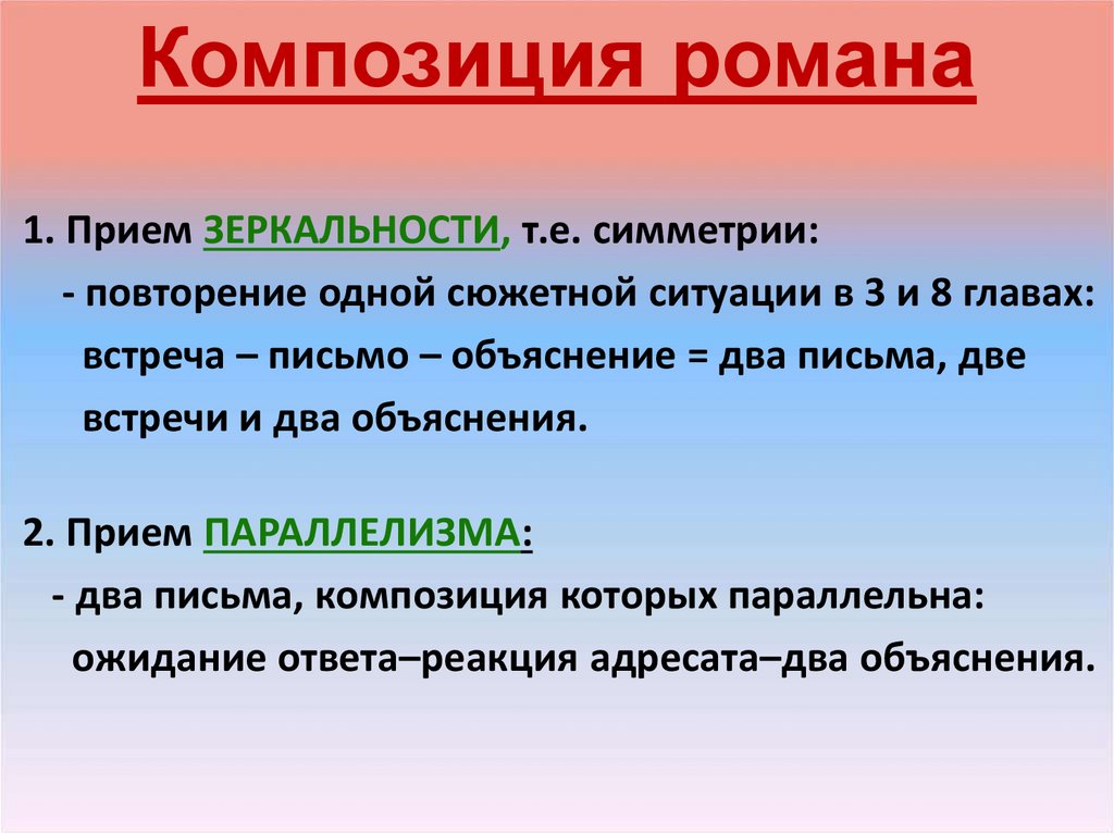 Композиция романа