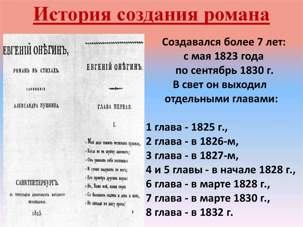 Создавался более 7 лет: с мая 1823 года по сентябрь 1830 г. В свет он выходил отдельными главами: 1 глава - 1825 г., 2 глава -