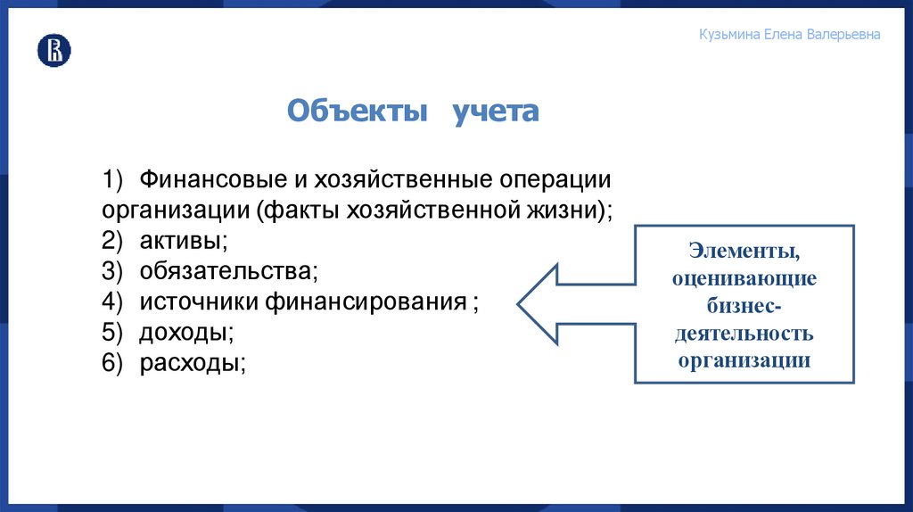 Объекты учета