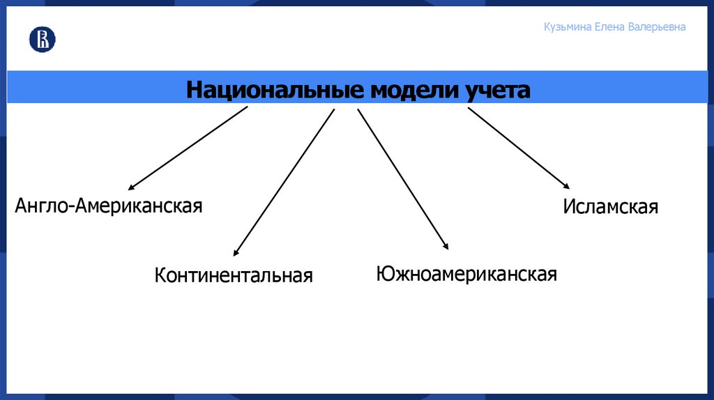 Национальные модели учета