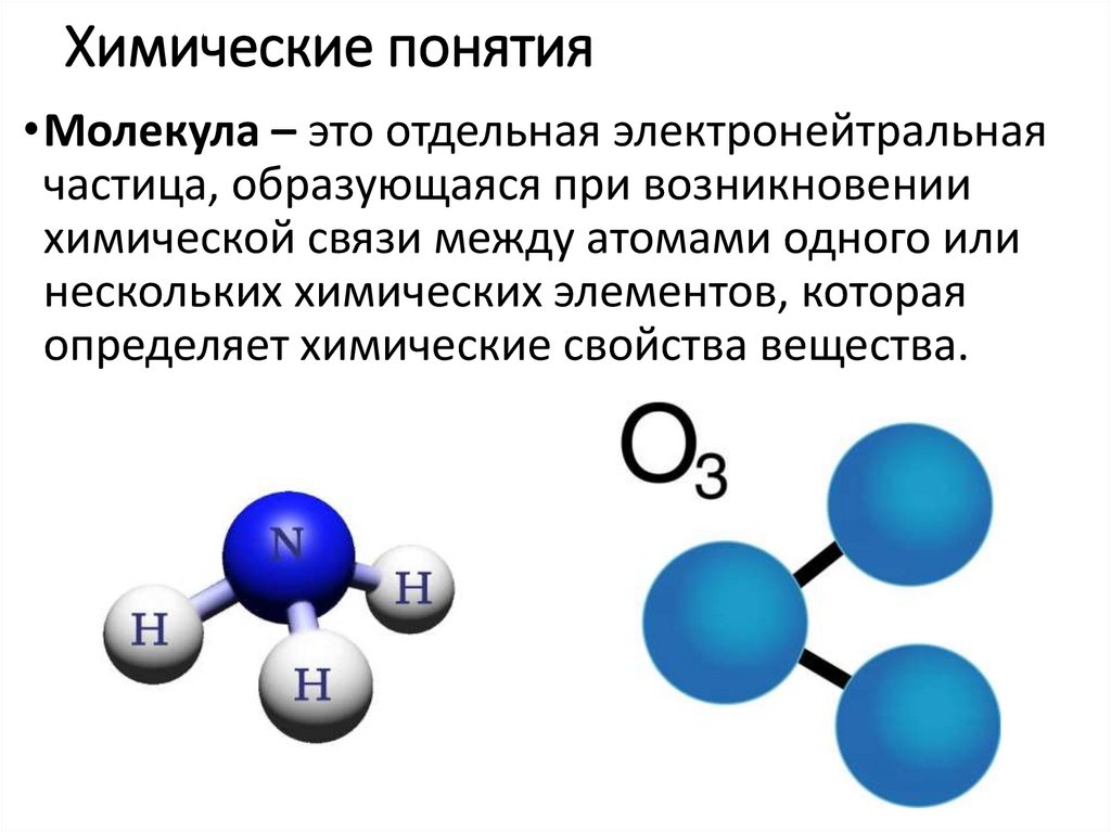 Химические понятия
